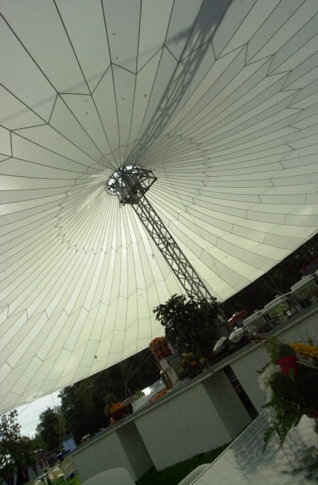 overkapping evenement